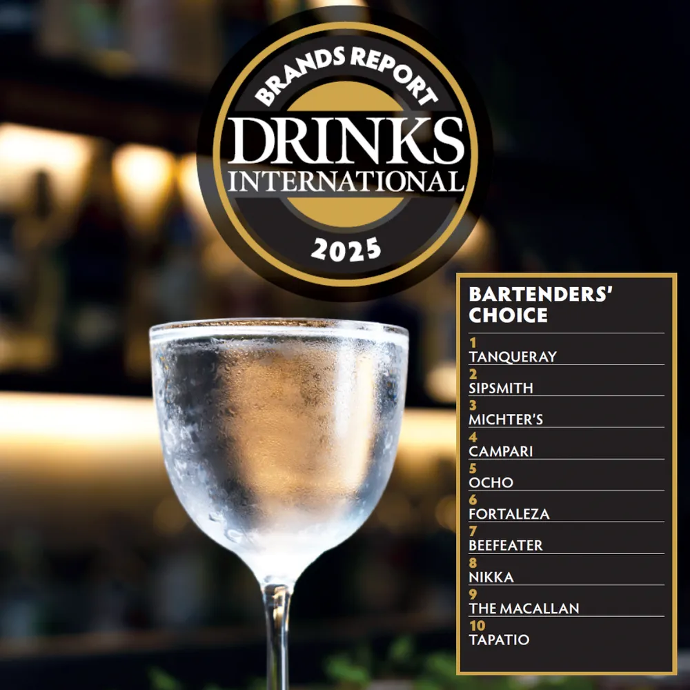 Brand Report 2025 I Distillati Preferiti Dai Barman