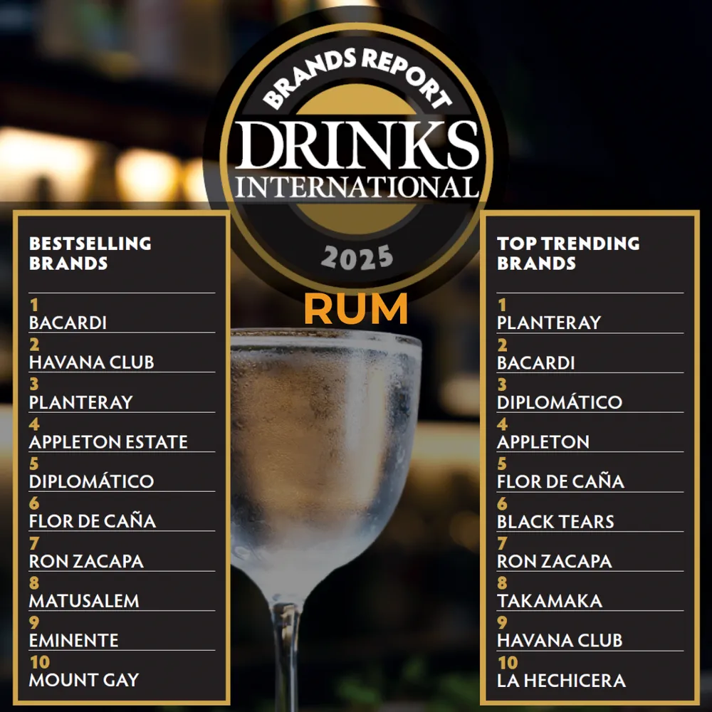 Rum Più Venduto Classifica