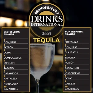 Classifica Tequila Più Venduto 