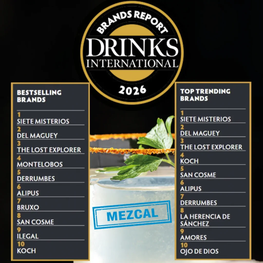 Classifica Mezcal più venduti nei bar 2026